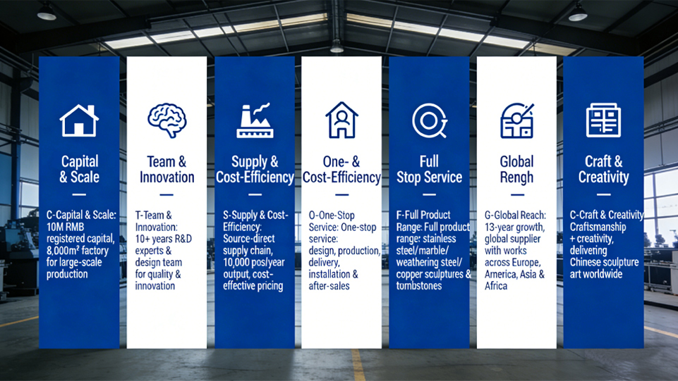 জিয়াংসু Xinyesheng ভাস্কর্য কোং, লি.