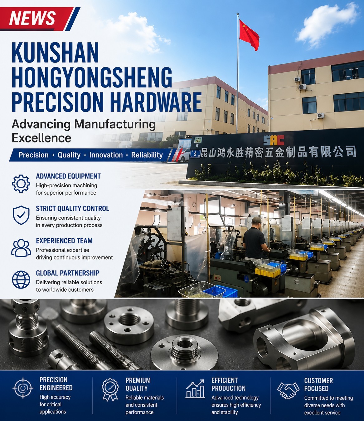 কিভাবে Kunshan Hongyongsheng যথার্থ হার্ডওয়্যার তার উত্পাদন শক্তি প্রসারিত করছে?